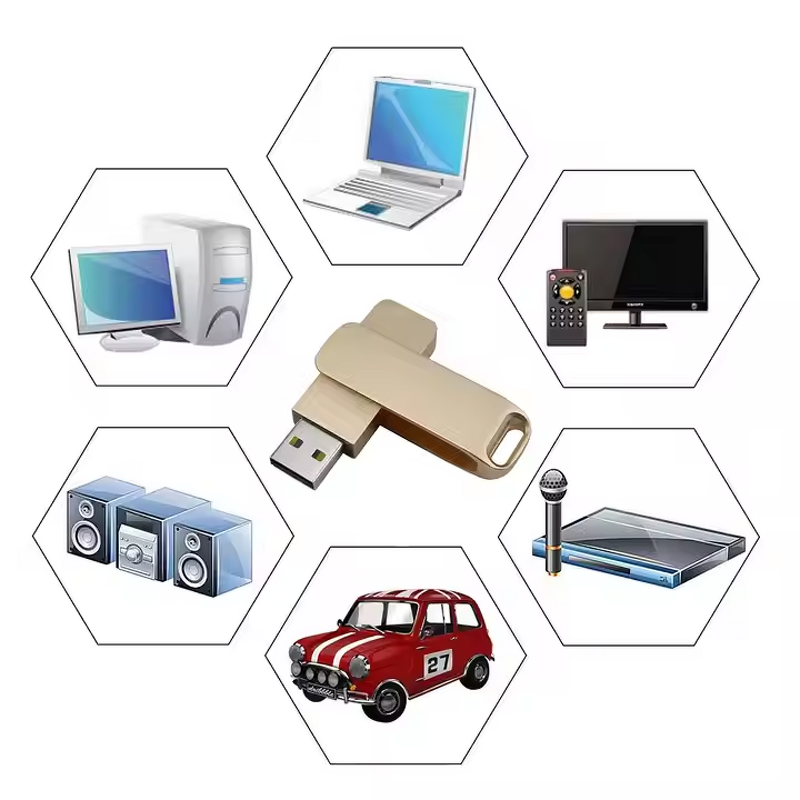 Custom USB Flash Drive Factory - Metal 8GB to 64GB USB 2.0/3.0 Memory Stick