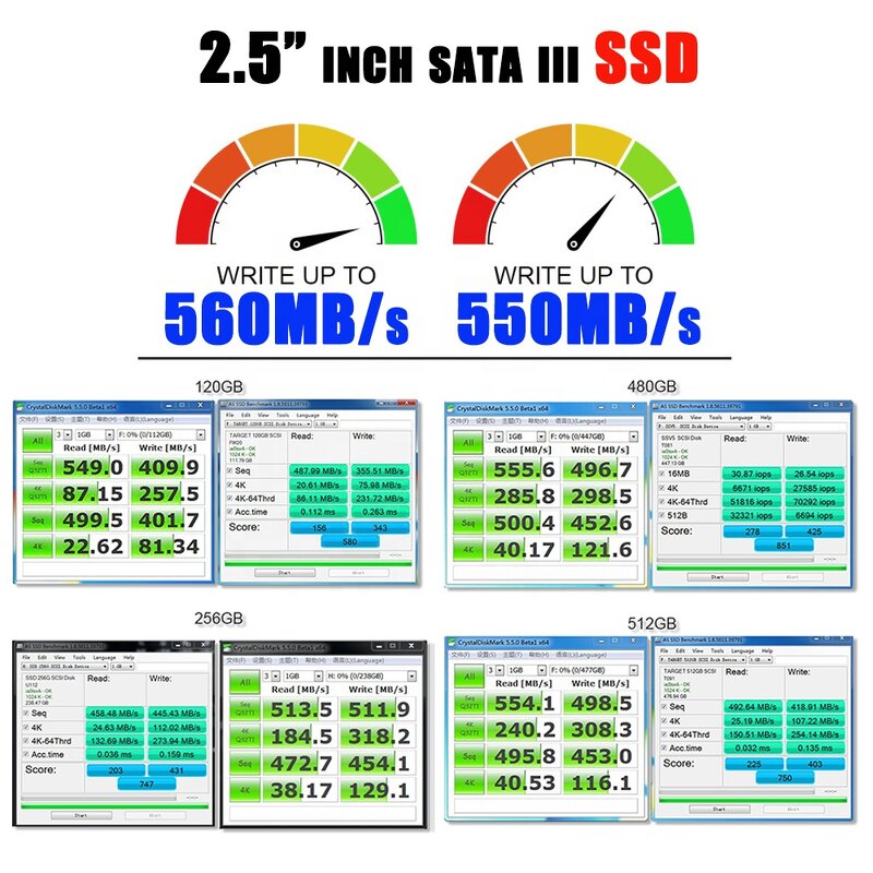 SSD Hard Drive Factory - Wholesale 960GB to 1TB 2.5 Inch SATA 3 Portable SSD