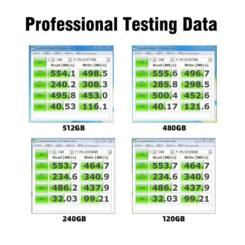 Internal SSD Factory - OEM SATA 3.0 128GB to 1TB for Laptop