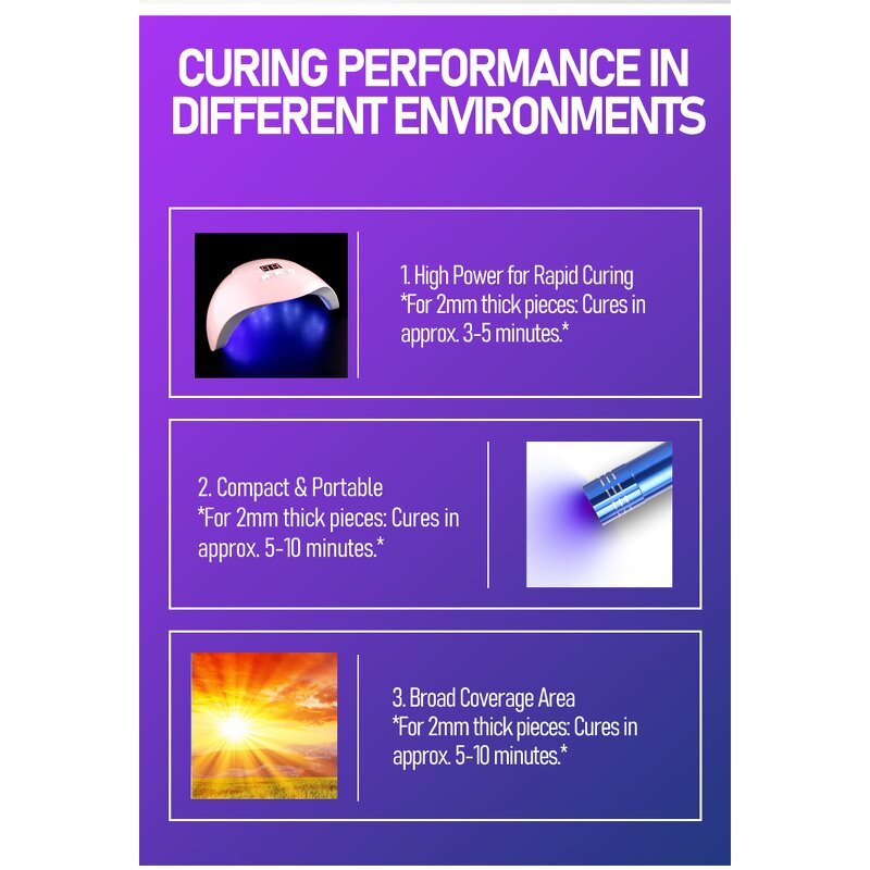 UV Curable Epoxy Resin Manufacturer - 3D Hard Gel for Jewelry Making DIY Crafts