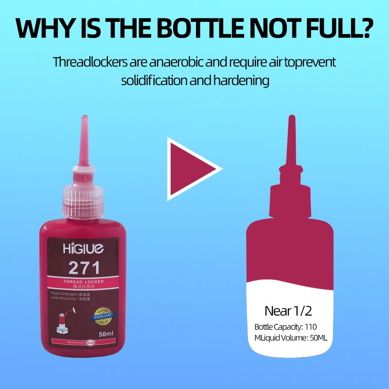 Thread Locking Sealant Manufacturer - Red Low Viscosity Vibration Resistant for M36 Below