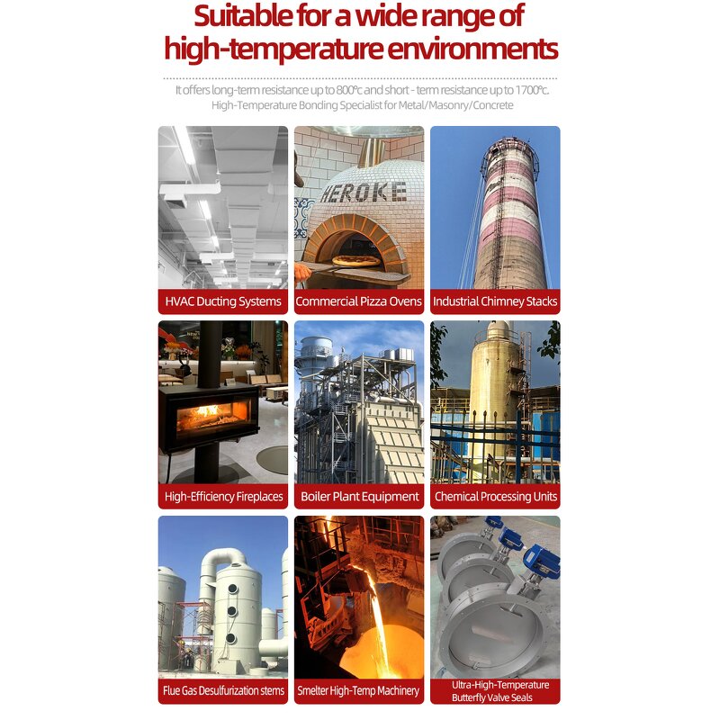 Fire Retardant Sealant Manufacturer - Factory Direct High Temperature Resistant Silicone Sealant
