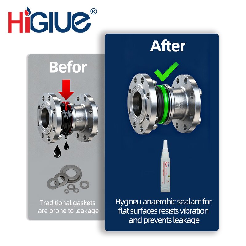 Gasket Sealant Factory - Green Anaerobic Curing for Flanges Metal Surfaces