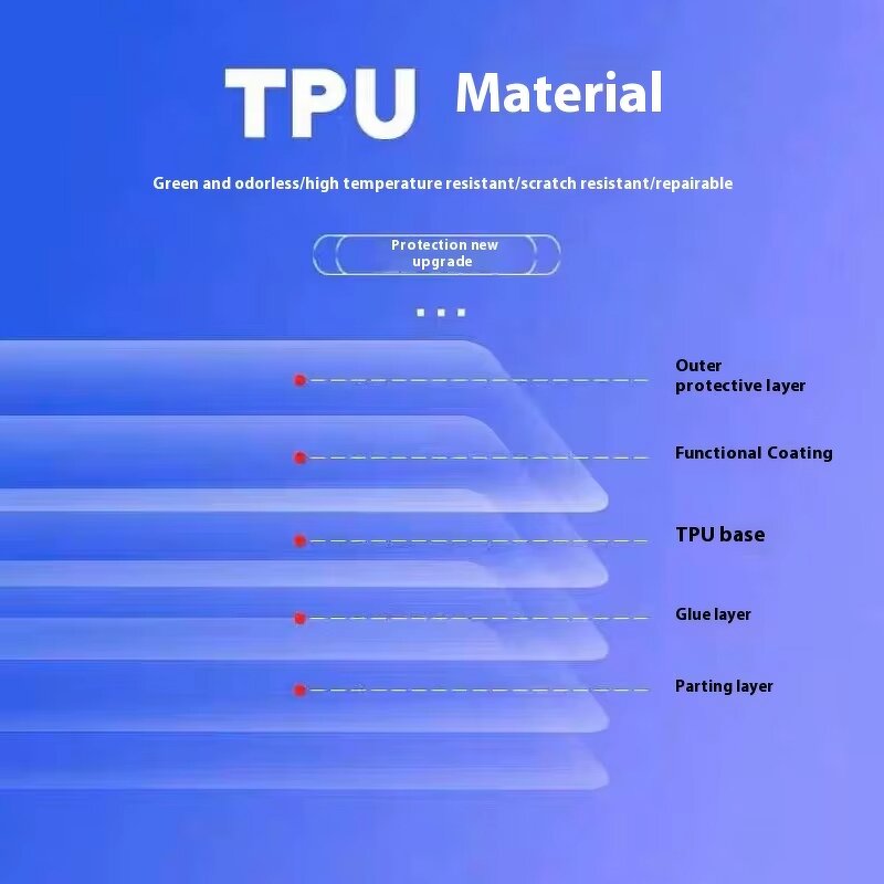 Car Sunroof Film Manufacturer - OEM Custom Color-Changing TPU TPH Skylight