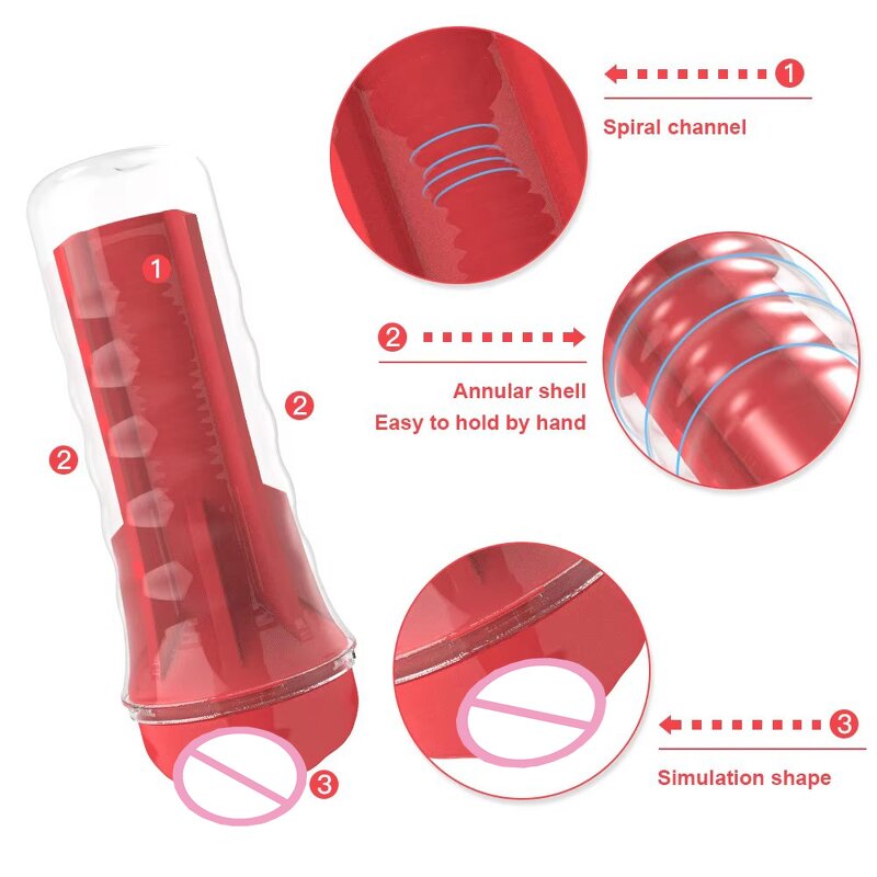Male Masturbator Manufacturer - Transparent Aircraft Cup OEM