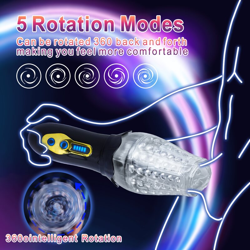 Male Masturbator Cup Factory - Vibrating Rotational Luminescence