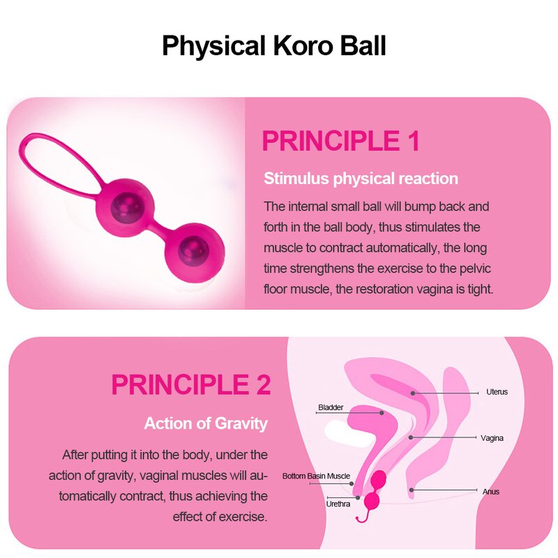Kegel Ball Factory - Weighted Exercise Kit for Beginners