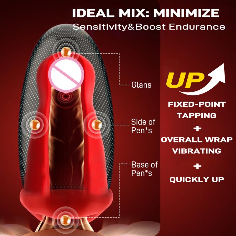 Male Masturbator Manufacturer - LCD Display Penis Trainer