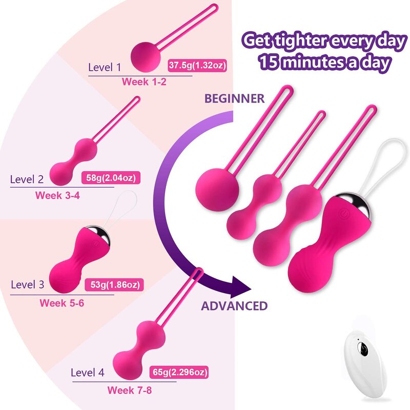 Kegel Ball Manufacturer - Pelvic Floor Trainer Exercise Kit