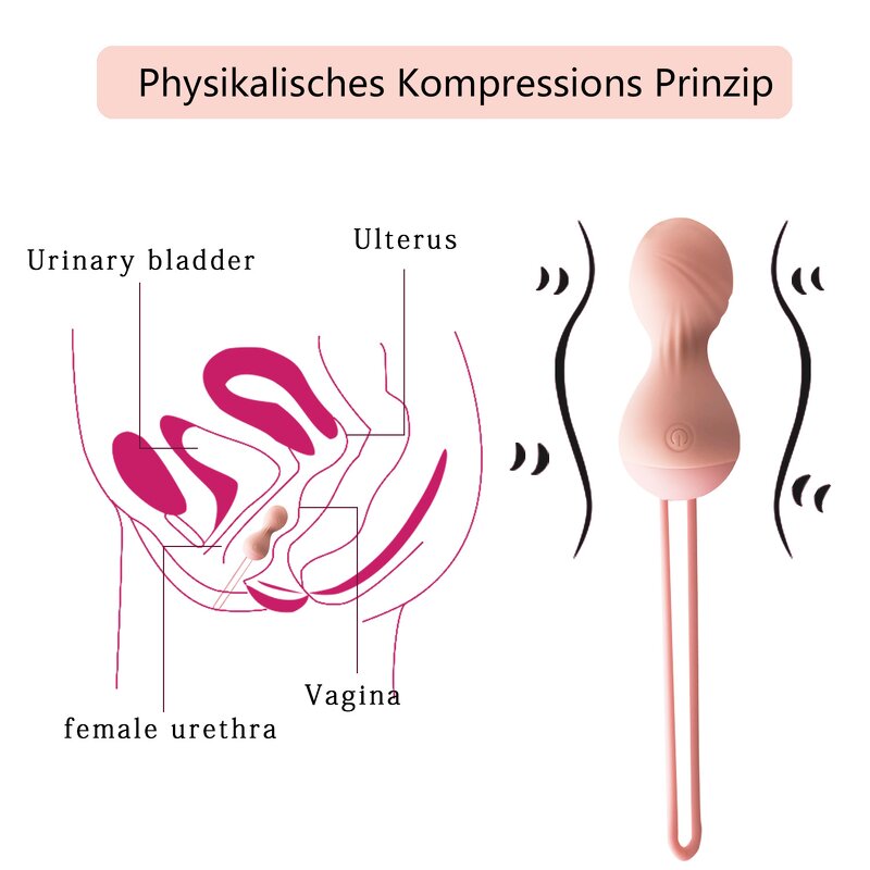 Kegel Ball Manufacturer - Pelvic Floor Trainer Exercise Kit