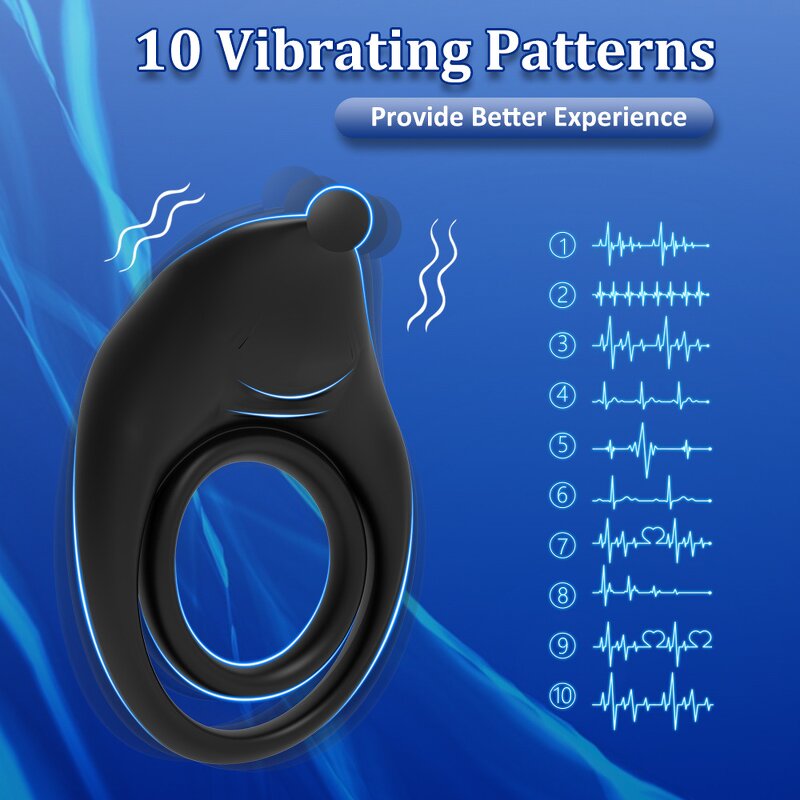Cock Ring Manufacturer - Wireless Remote Control 10 Modes