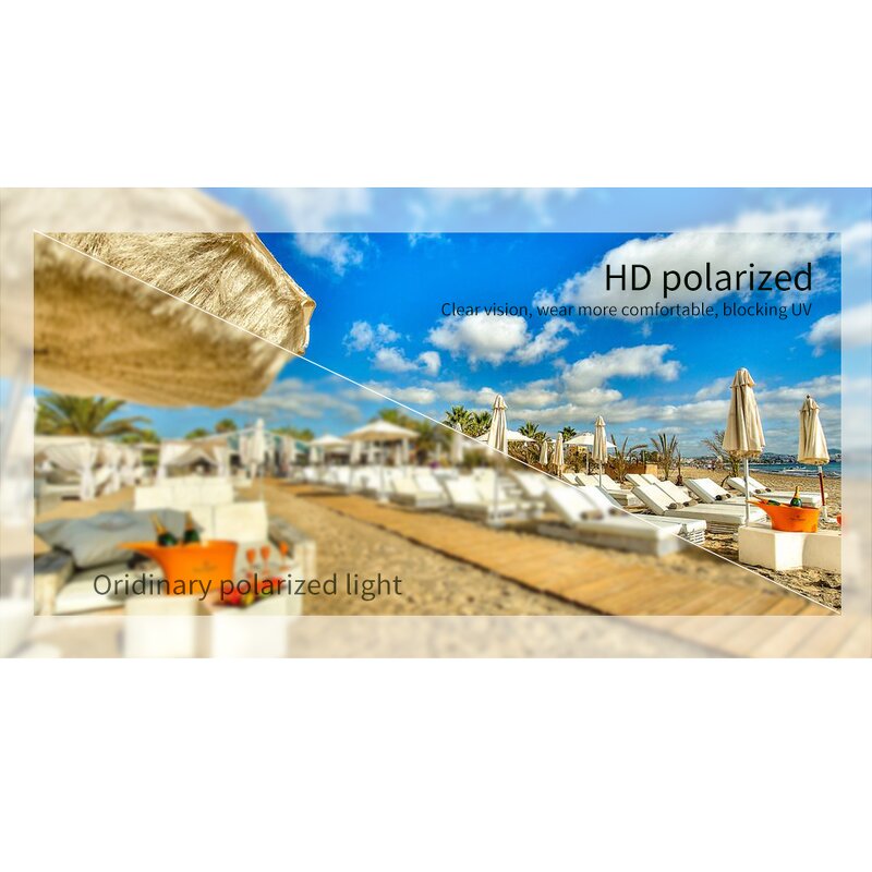 Sport Sunglasses Manufacturer - OEM Custom Classic Driving Cycling Fishing