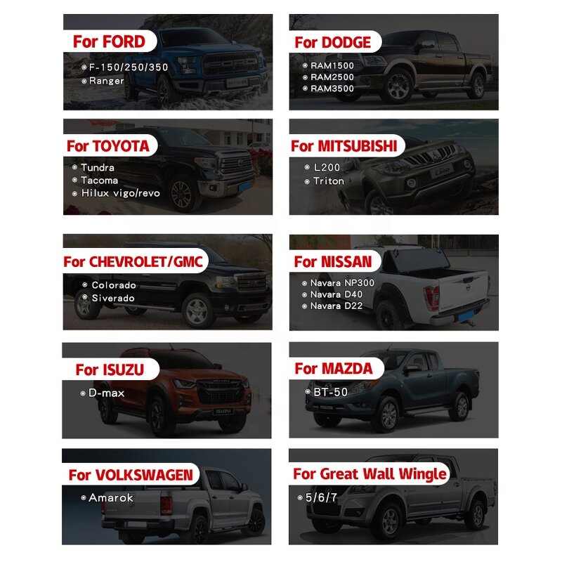 Electric Tonneau Cover Manufacturer - Rolling Hard Pickup