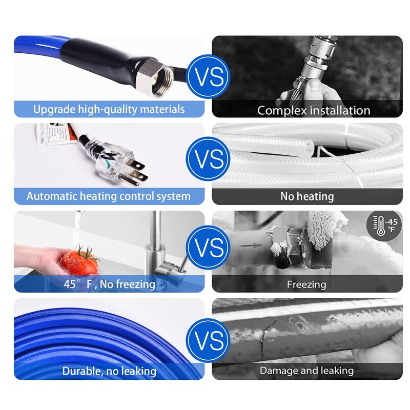 Drinking Water Hose Manufacturer - 12ft Lead BPA Free Heated