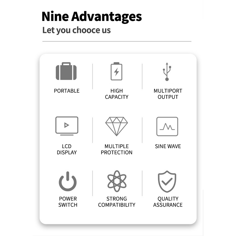 Portable Power Station Factory - 2000W Solar Generator Lifepo4