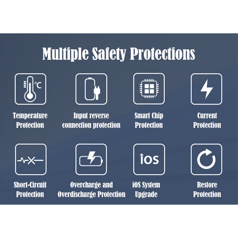 iPad Pro 12.9 Battery Factory - Replacement A1876 A1895