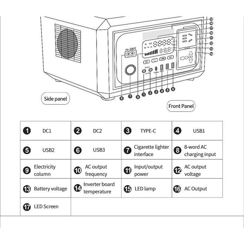 Portable Power Station Factory - 576Wh LiFePO4 Pure Sine Wave