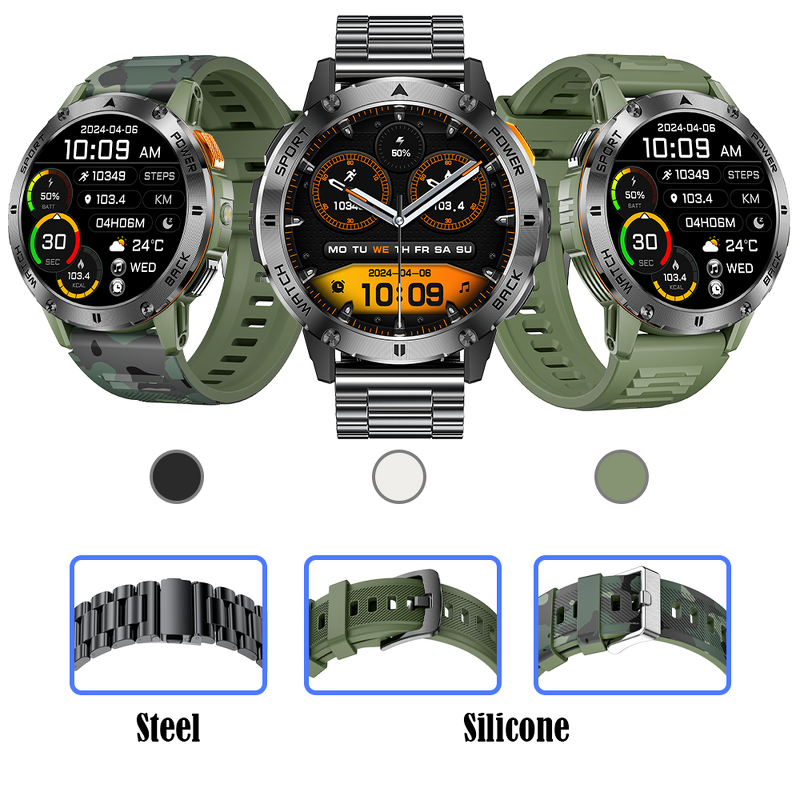 Digital Watch Supplier - YK07 LED Silicone Camouflage Style