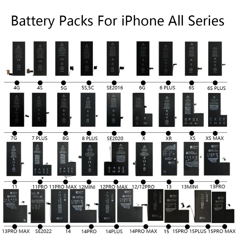 iPhone 13 Pro Max Battery Factory - 4352mah Standard Capacity