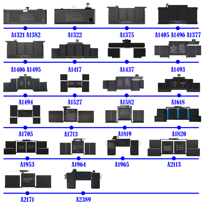 Macbook Pro Battery Factory - A1582 Replacement for Retina