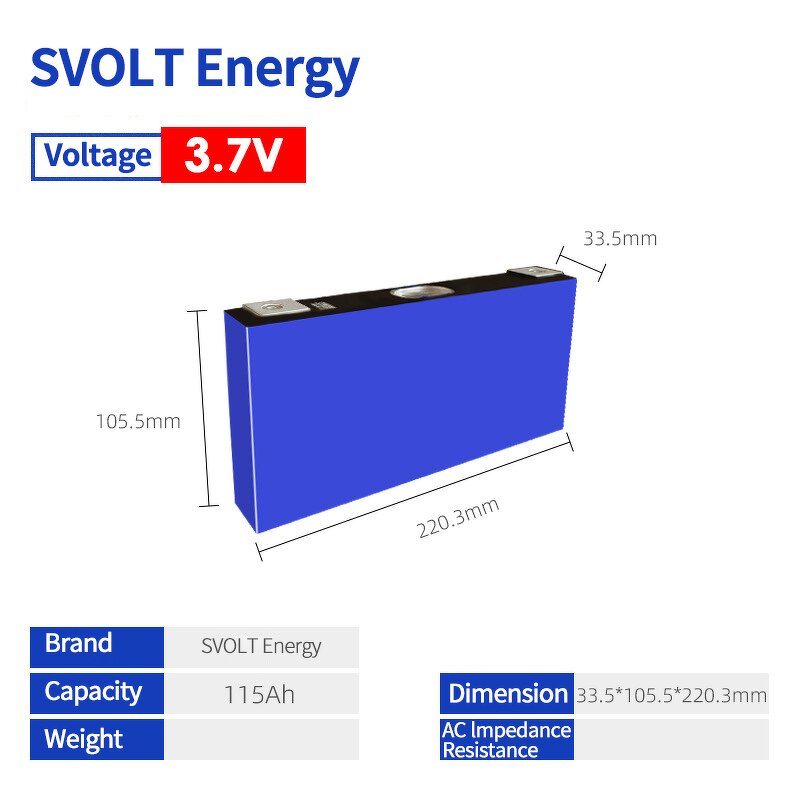 Lithium Battery Cell Factory - SVOLT 3.7V 115Ah for Golf Cart