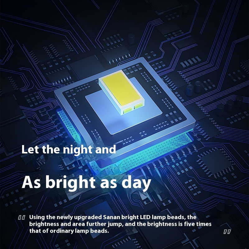 LED Floodlight Factory - 400W Super Bright Outdoor Spotlight