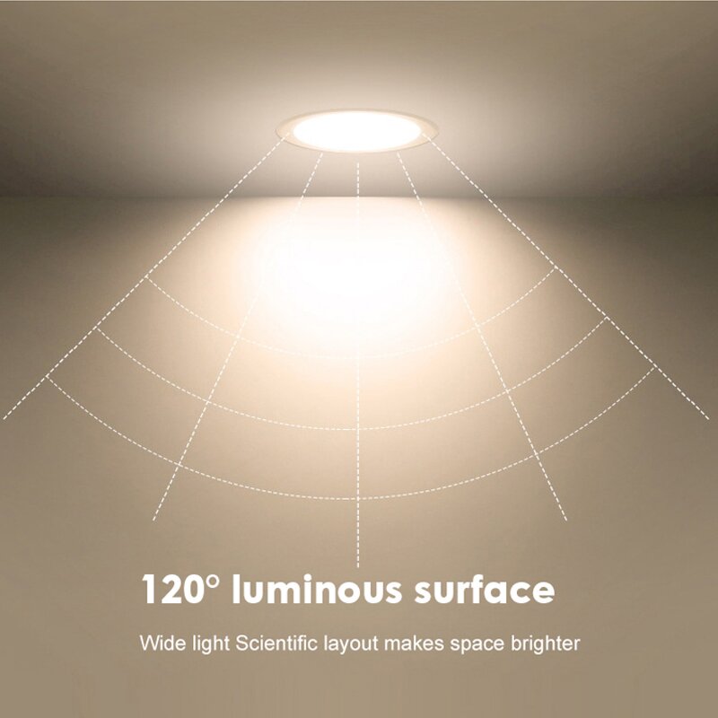 LED Downlights Supplier - Aluminum 5W-24W Spotlights 5 Years