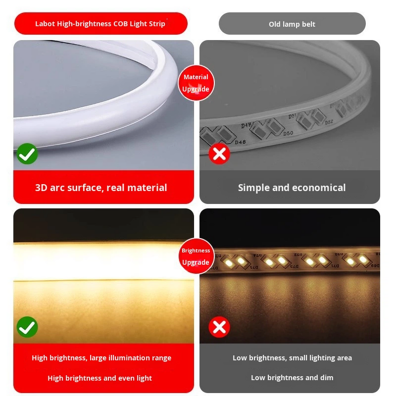 COB Light Strip Supplier - 6000K Daylight 220V Silicone IP65
