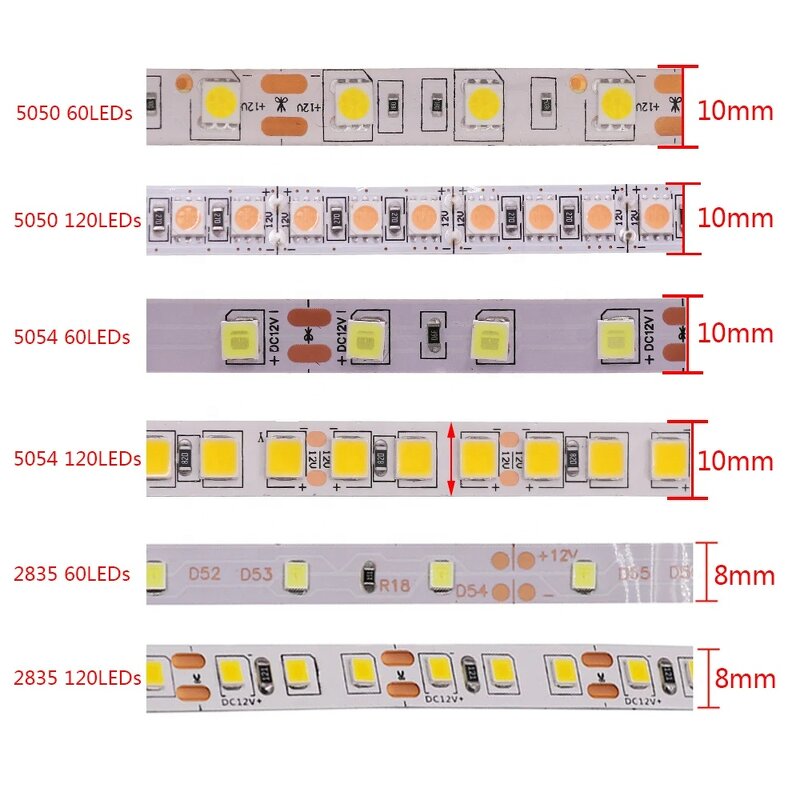 LED Strip Light Factory - SMD5050 RGB 12V/24V Smart IP65
