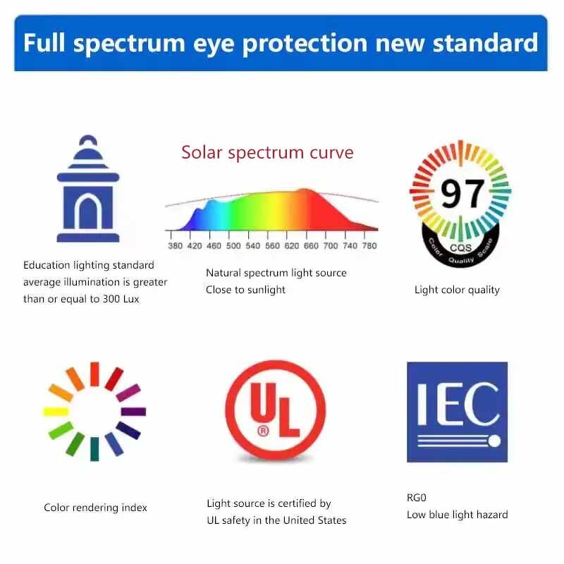 LED Ceiling Fan Light Supplier - Modern Smart 6-Speed Remote