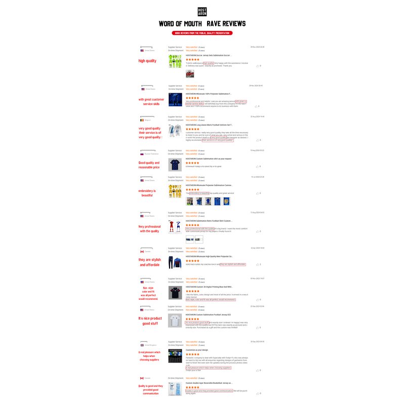 Custom Soccer Kits Manufacturer - OEM Custom HOSTARON Quick Dry Football