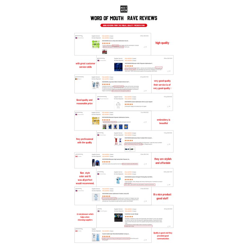 Basketball Jersey Manufacturer - OEM Custom HOSTARON Latest Logo Sample