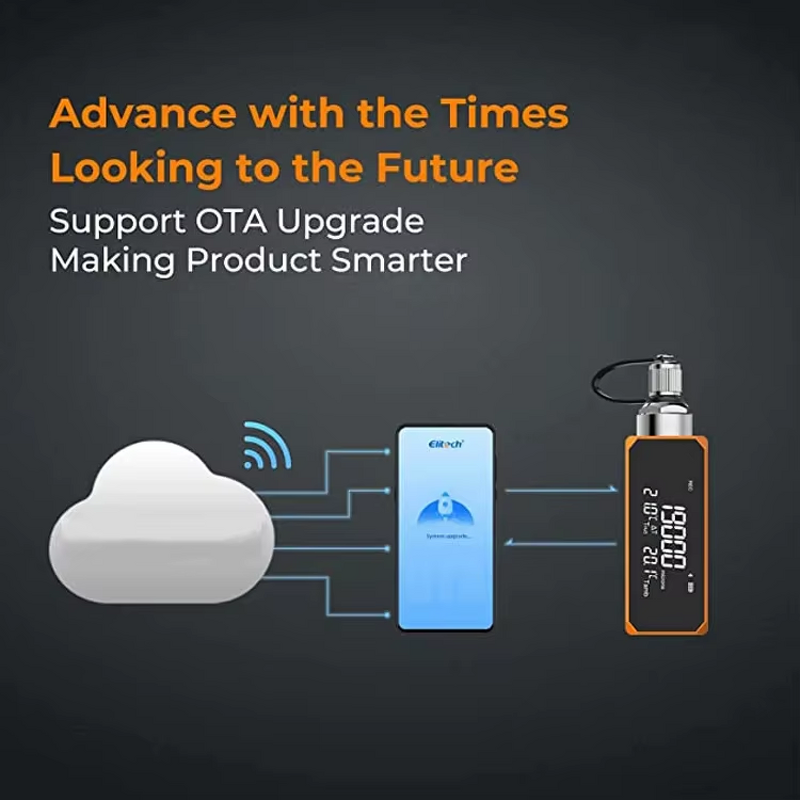 Digital Vacuum Gauge Factory - OEM/ODM Custom Elitech VGW-Mini Micro Hand Tool