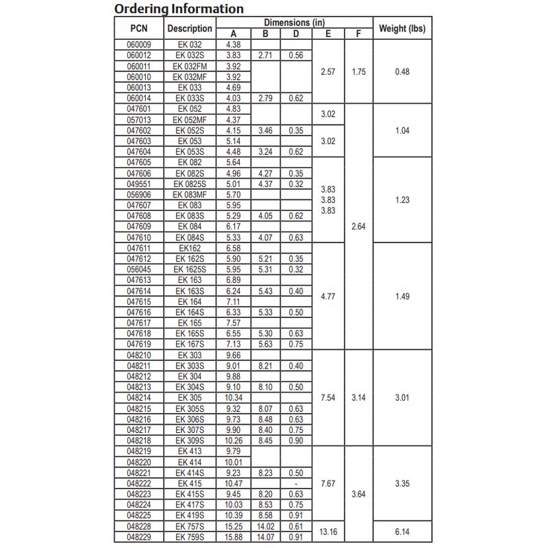 Dryer Filter Factory - OEM/ODM Custom EK-083S High Filtration for Refrigeration Systems