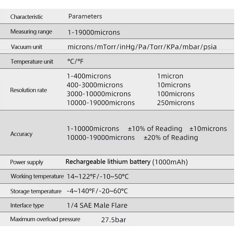 Digital Vacuum Gauge Factory - OEM/ODM Custom Elitech VGW-Mini Micro Hand Tool