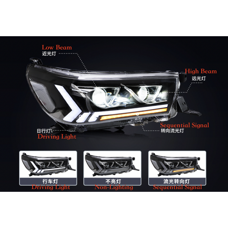 LED Headlight Manufacturer - OEM for Toyota Hilux Revo
