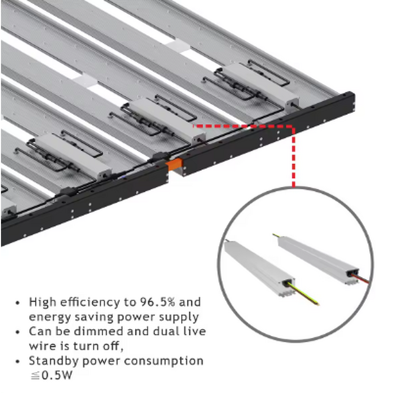 Strip Grow Light Factory - OEM Dimmable Full Spectrum Plant Growth Lamp