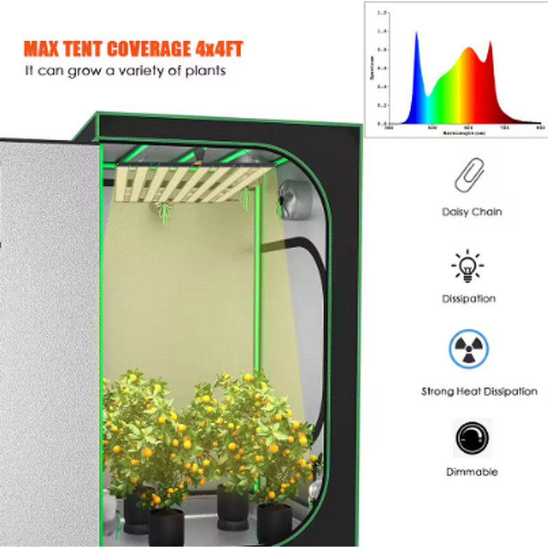 Grow Light Factory - OEM Full Spectrum IP65 Blue Red Indoor Plants