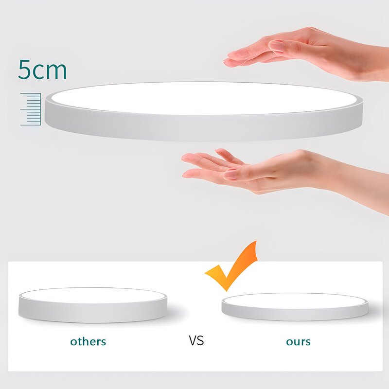 Acrylic Ceiling Light Manufacturer - OEM Modern Surface Mounted Ultra Thin Round