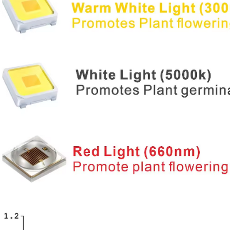 Strip Grow Light Factory - OEM Dimmable Full Spectrum Plant Growth Lamp