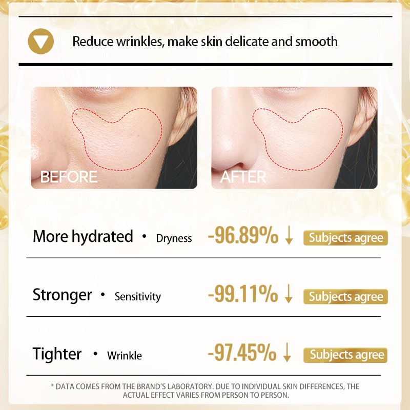 Beauty Product Supplier Manufacturer Anti-aging Serum Facial Cleanser Skincare Kit Set