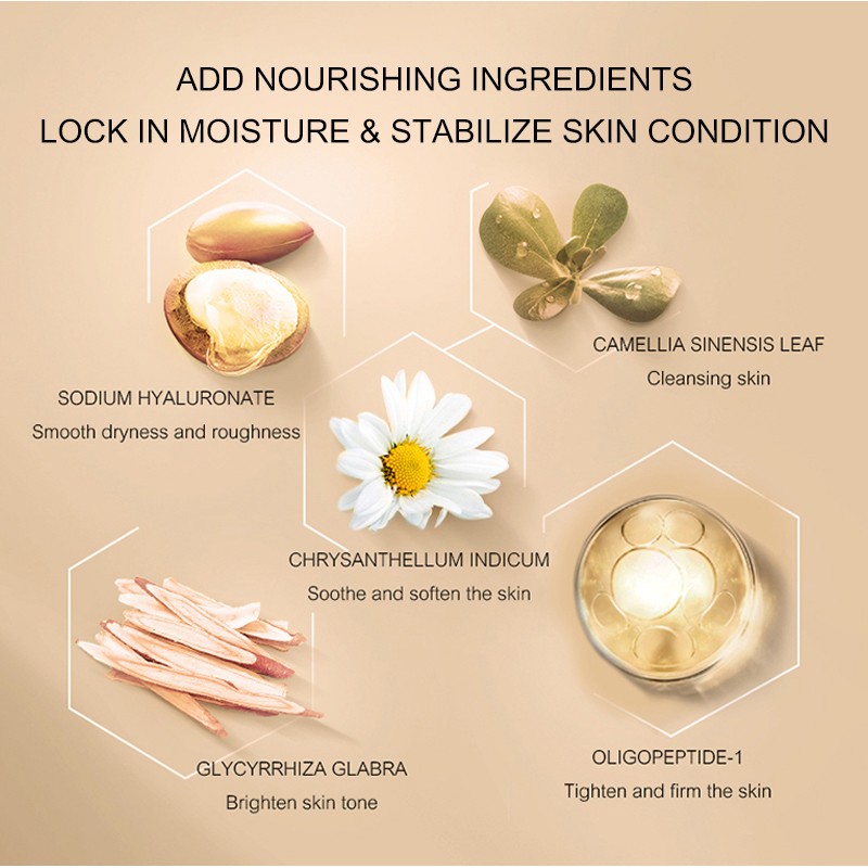 OKADY Face Care Moisturizing Anti-Aging Organic Facial Care Product Sensitive Skin Complete Skin Care Set