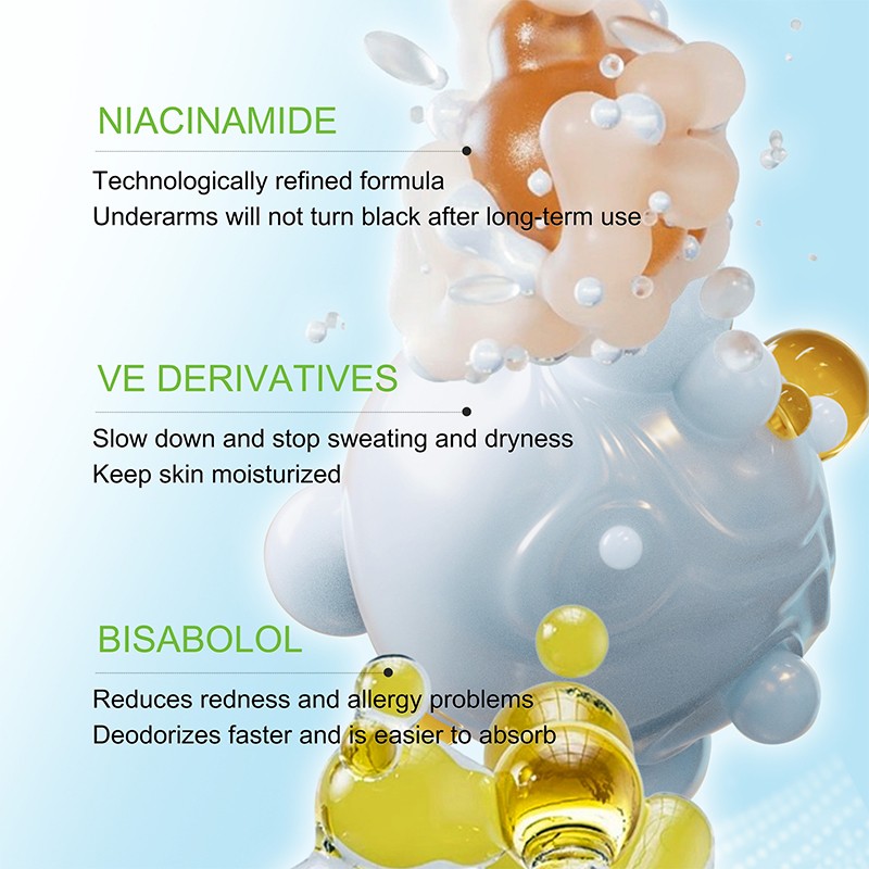 Stay Fresh and Dry All Day Sweat-Resistant Long-Lasting Antiperspirant