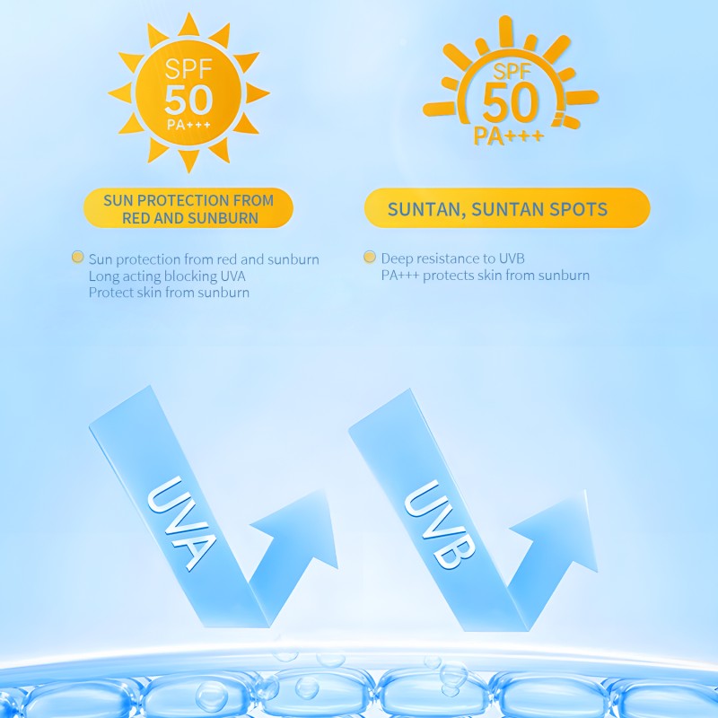 Water Resistant Lightweight Moisturizing Sunscreen for Face and Body with Broad Spectrum Protection SPF50 Sunscreen