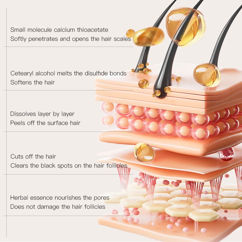 Gently Removes Hair Nourishes Skin Leaves Skin Smooth and Soft Moisturizing Soothing Vitamin C Hair Removal Cream