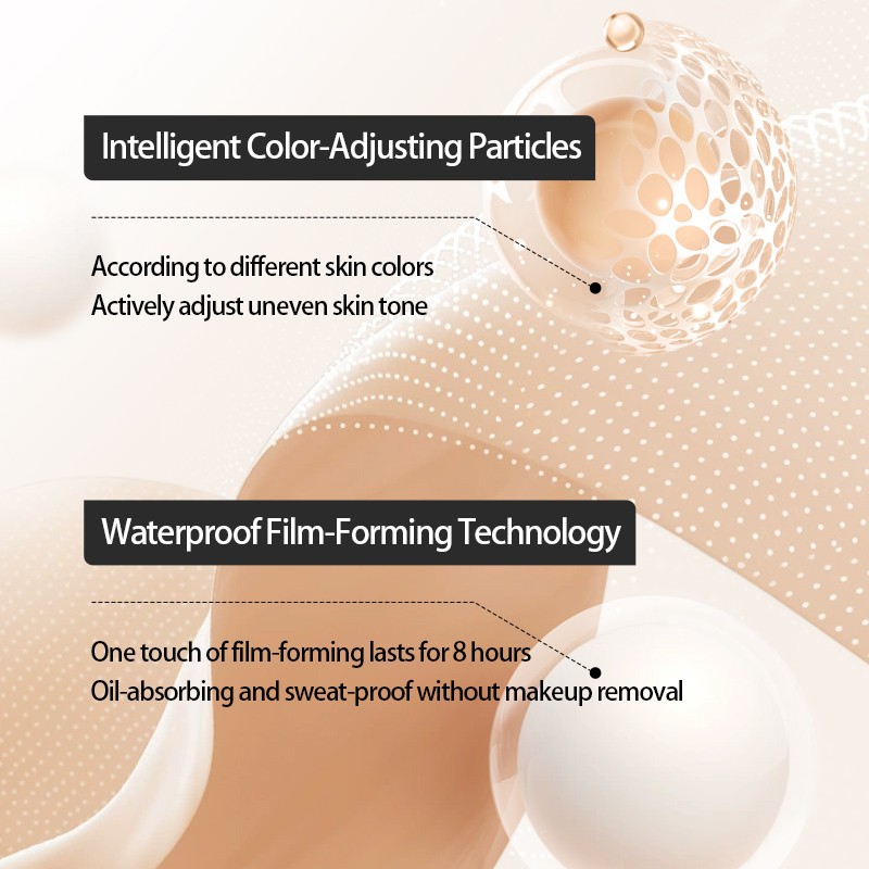 SPF 30 Face Primer Pore Minimizing Oil-Free Formula Hydrating and Long-Wear Isolation Cream Makeup Base