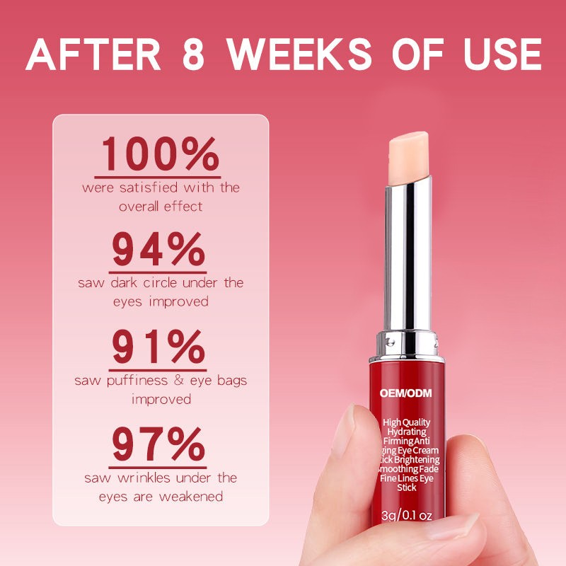 Reduces Fine Lines Diminishes Puffiness Brightens and Refreshes Eye Area Smoothing Firming Anti-Aging Eye Balm Stick