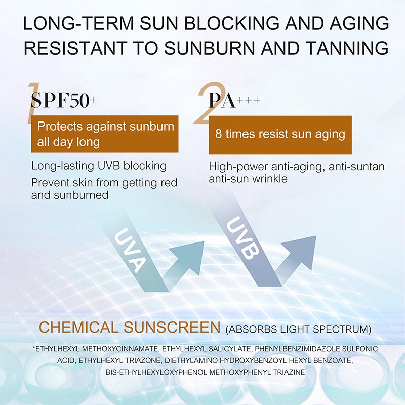 Moisturizing Lightweight Cream with Broad Spectrum UVA UVB Defense for Daily Face and Body Protection SPF50 Sunscreen