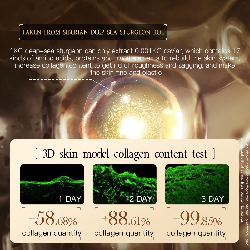 Anti-Wrinkle Collagen Boosting Firming Hydrating Complete Brightening Serum Firming Face Cream Skincare Set