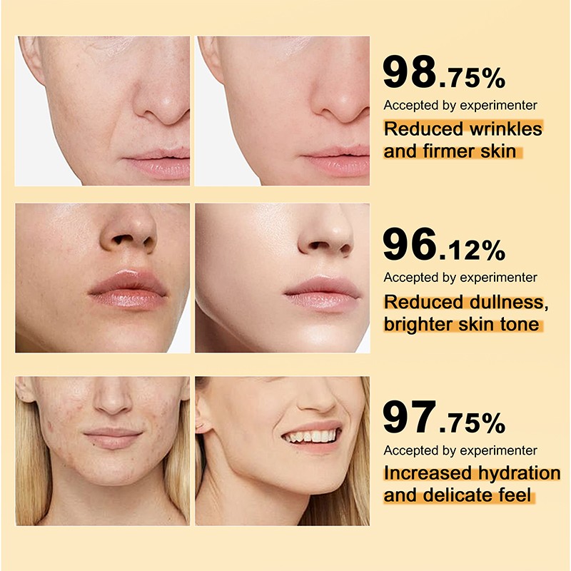 Facial Kit Skincare Product Supplier Manufacturer Aesthtany 24k Glod Black Truffles Serum Body Lotion Skin Care Set